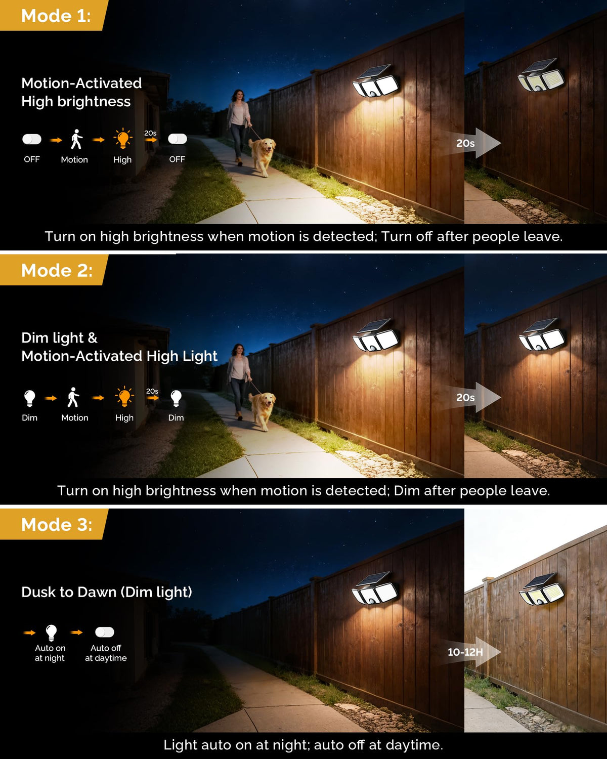 Brightown 2-Pack solar flood light remote-control for easy mode changes