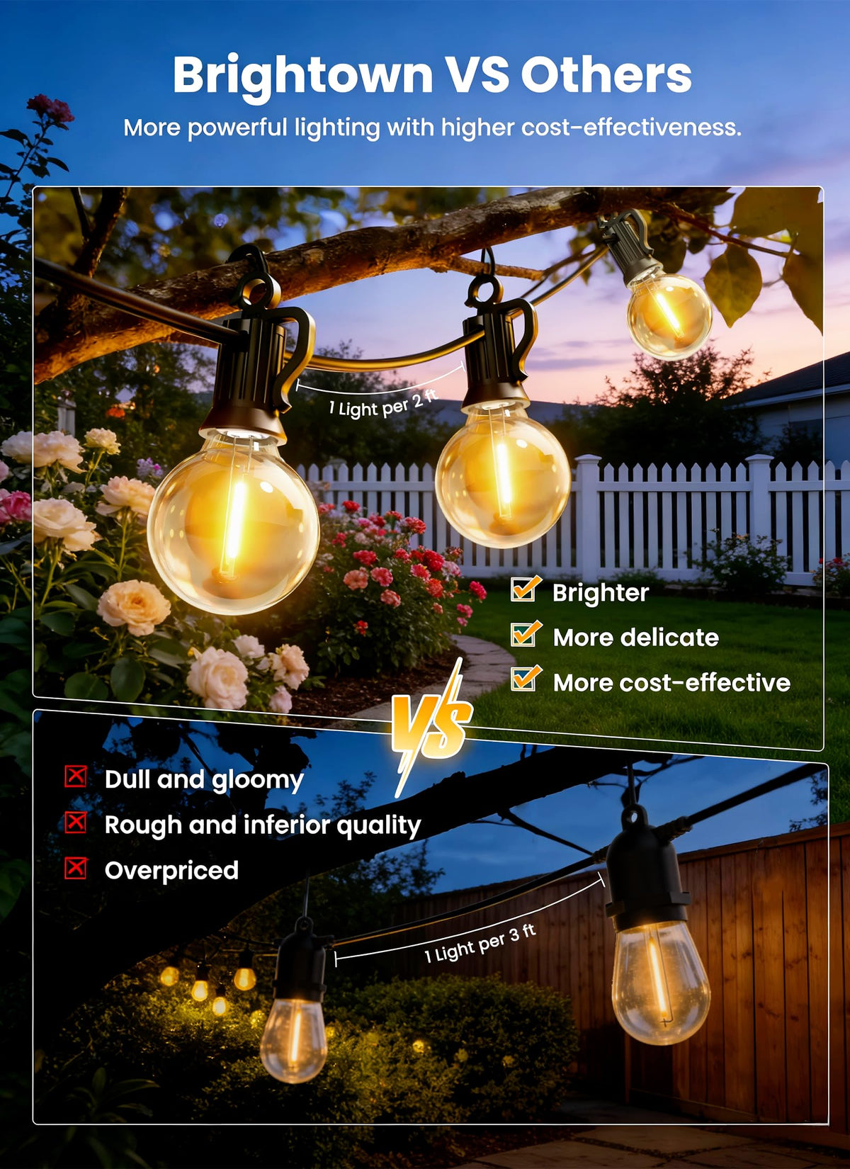 Brightown 26-led shatterproof bulbs for durable year-round garden lighting.