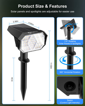 Brightown 3 brightness modes indicator for customizable ambiance.
