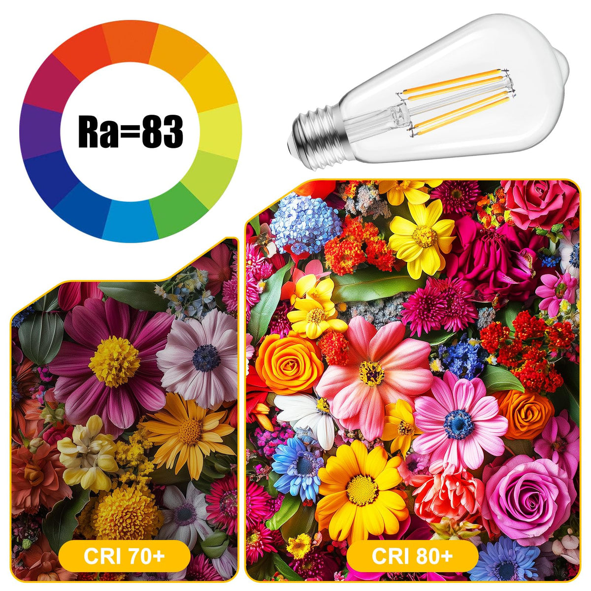 Brightown 360-degree beam delivers uniform light across rooms and decor.