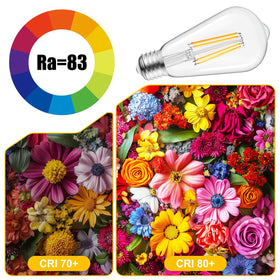 Brightown 360-degree beam delivers uniform light across rooms and decor.
