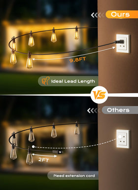 Brightown strings connect up to 24 for large spaces.