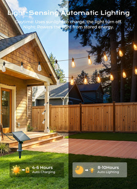 Brightown solar panel with dual charging keeps lights powered during cloudy days.