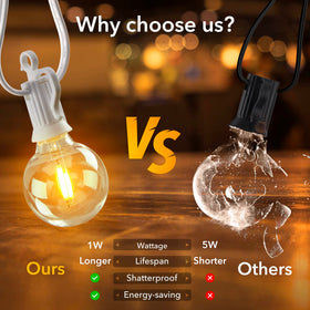 Brightown energy-efficient LEDs reduce power consumption while delivering lasting light.