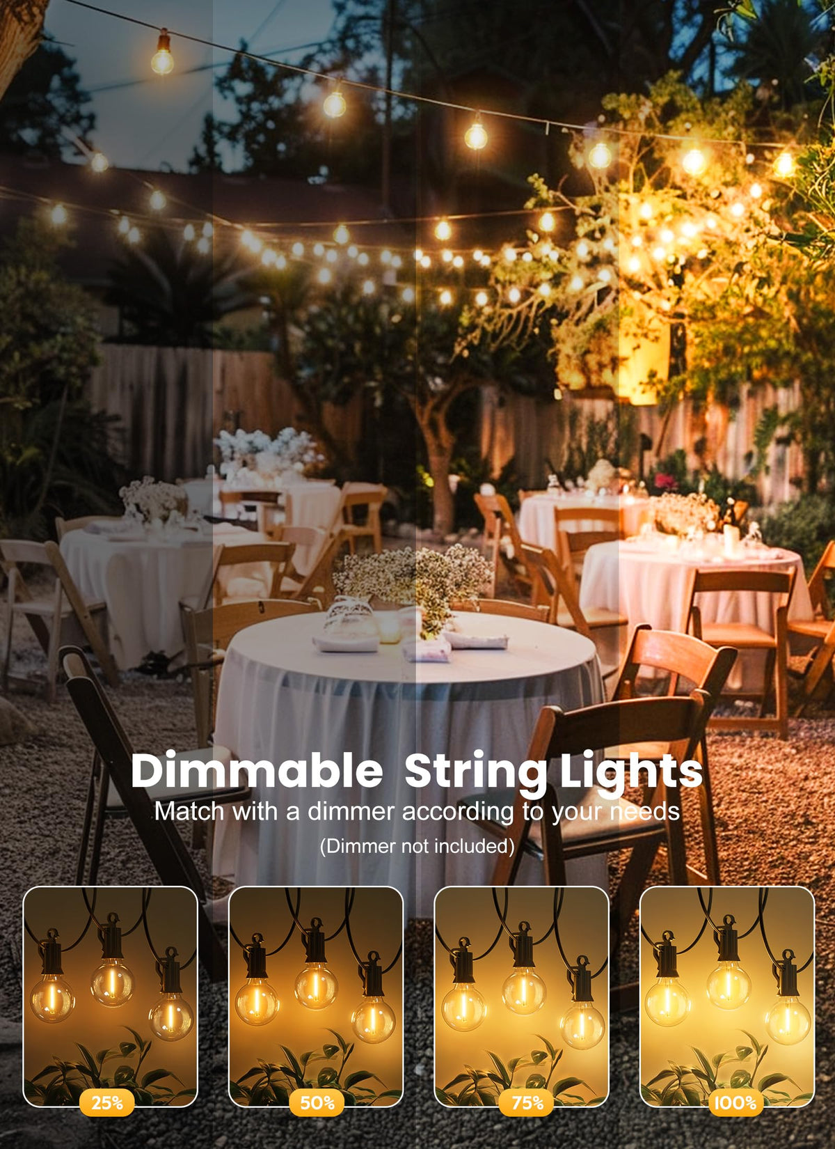 Brightown energy-saving LED globe lights reduce power use outdoors.