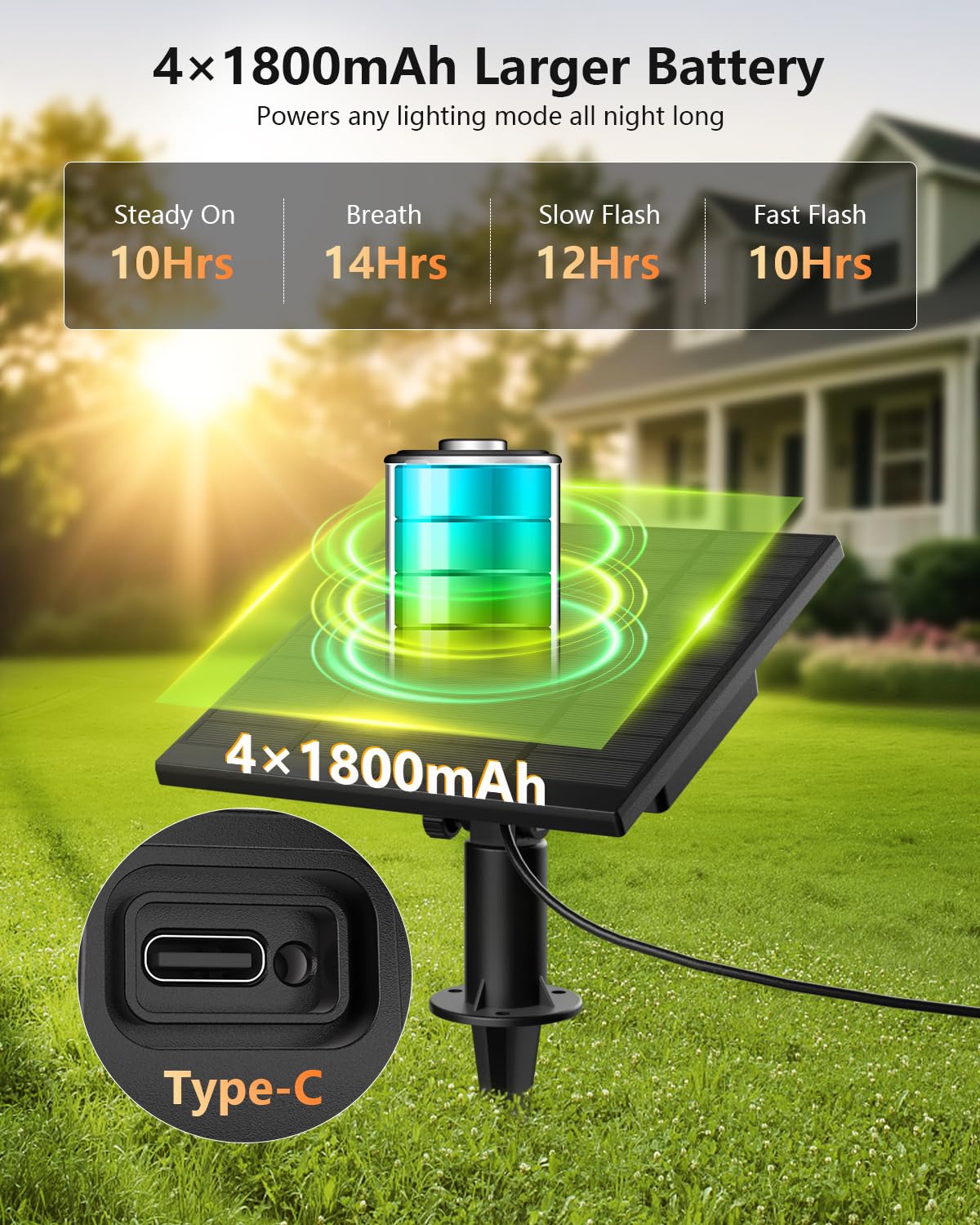 Brightown IP65 durable outdoor lights withstand rain and wind for year-round use.