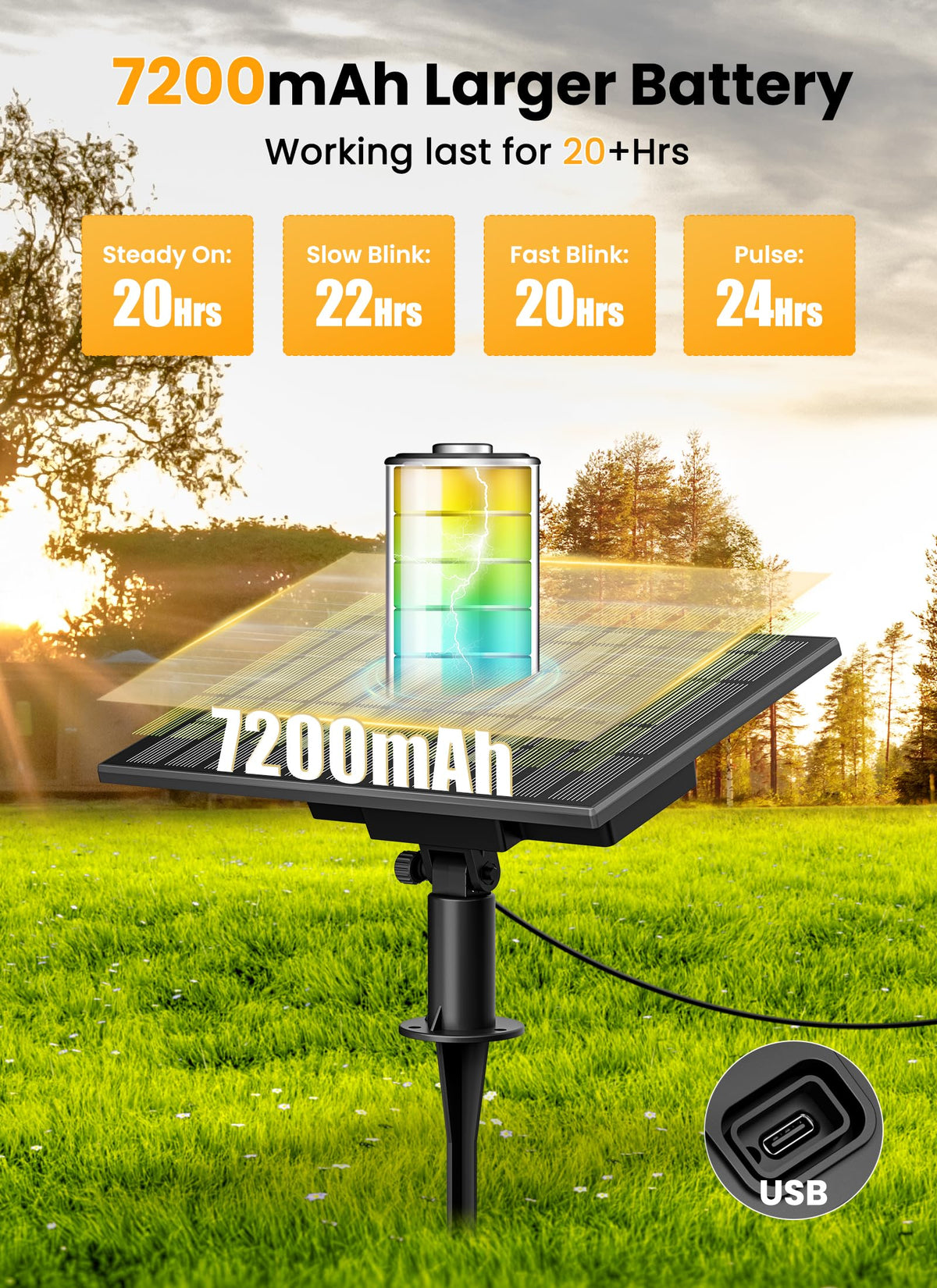 Brightown IP65 outdoor lights endure rain and wind with reliable performance.