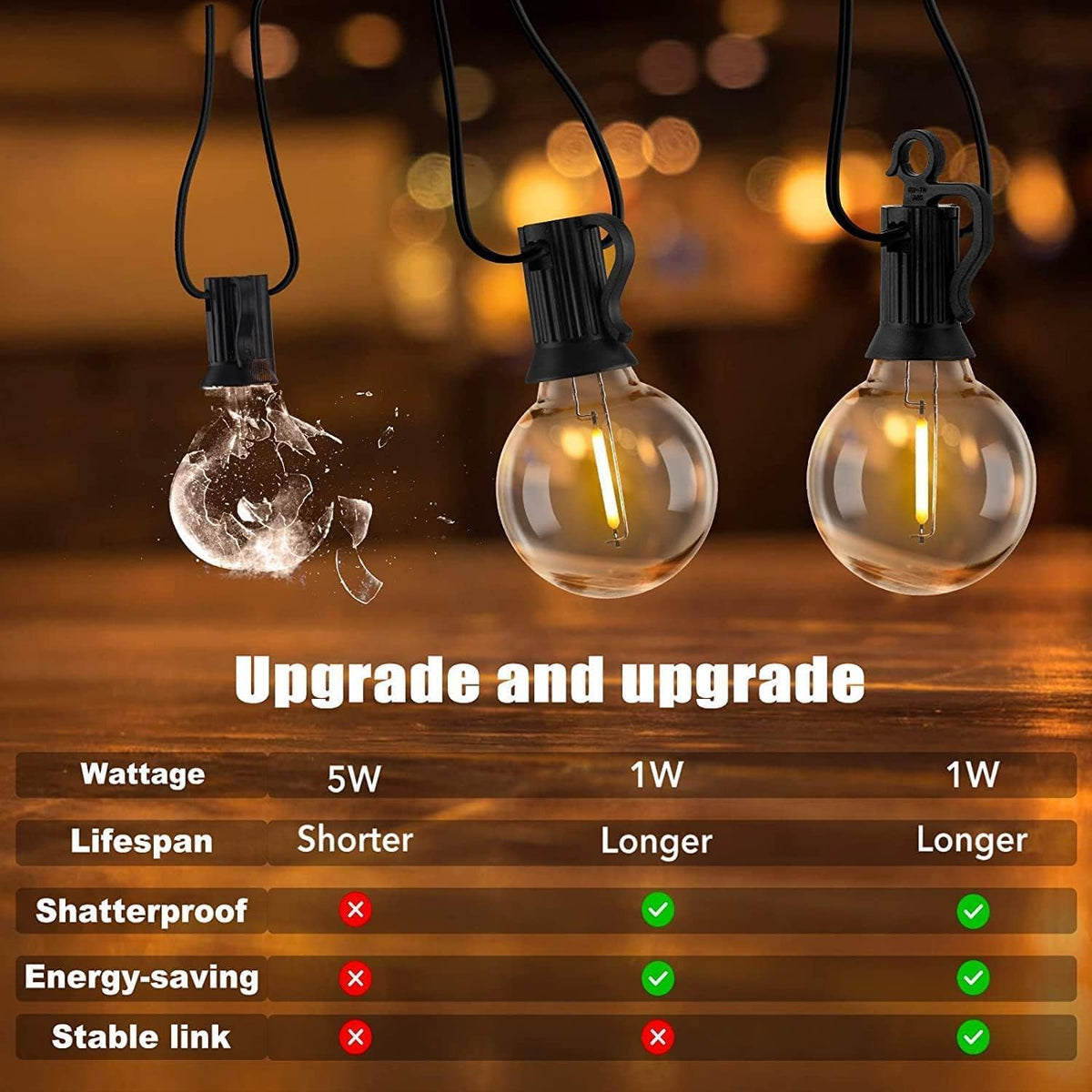 Brightown IP65 waterproof patio lights withstand rain, snow, and humidity for year-round use