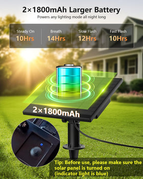Brightown IP65-rated lights withstand rain and wind for year-round backyard decor.