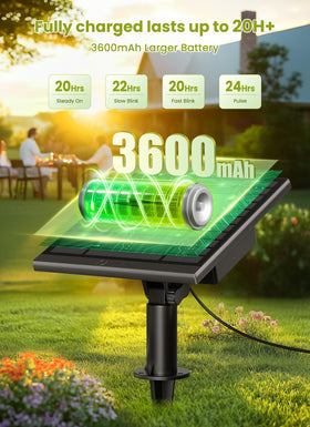 Brightown IP65 weatherproof outdoor lights withstand rain and wind.