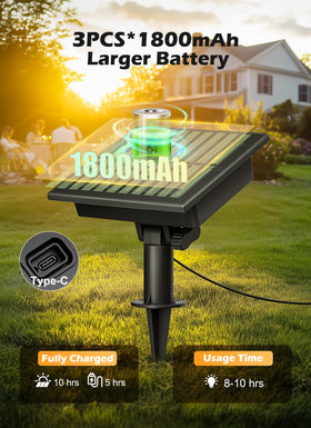 Brightown IP65 weatherproof lights resist rain for dependable porch lighting.