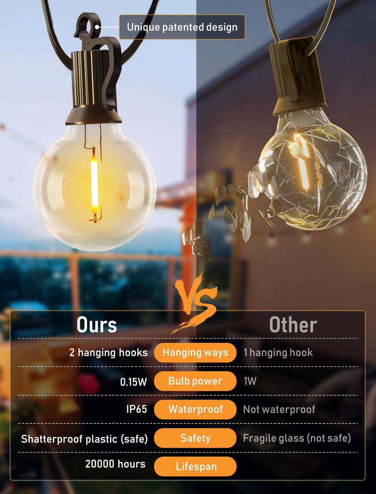 Brightown 24V bulbs save energy while delivering long lifespan.