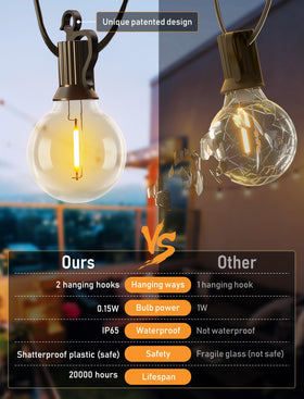 Brightown 24V bulbs save energy while delivering long lifespan.