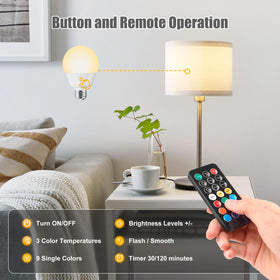 Brightown magnetic-base bulb with adhesive enables versatile, easy mounting