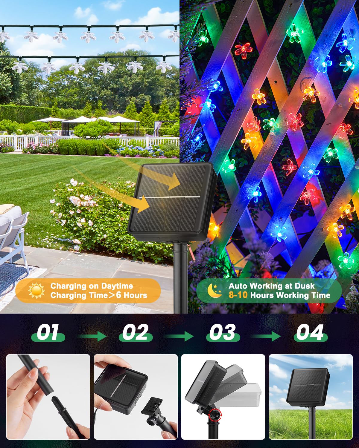 Brightown outdoor garden decor lights add charm to patios