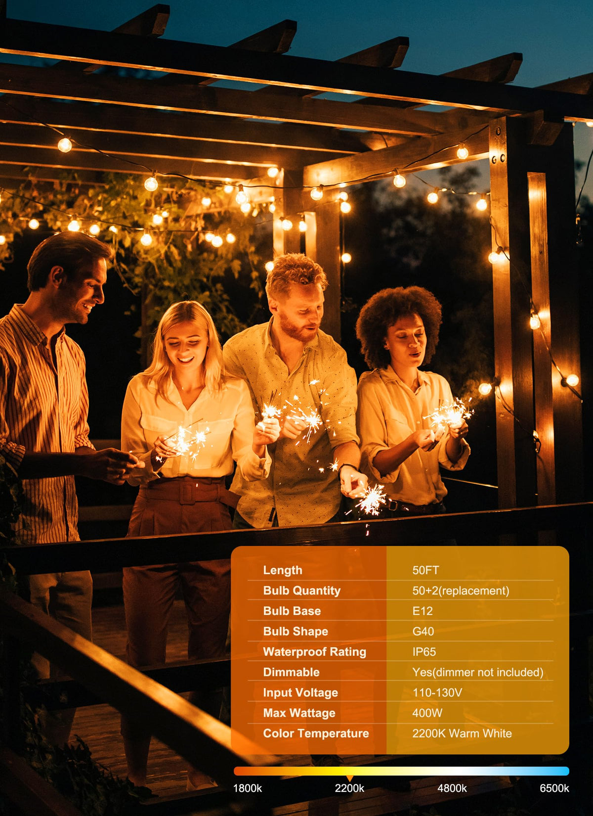 Brightown 52 G40 LED bulbs delivering bright, energy-efficient illumination.
