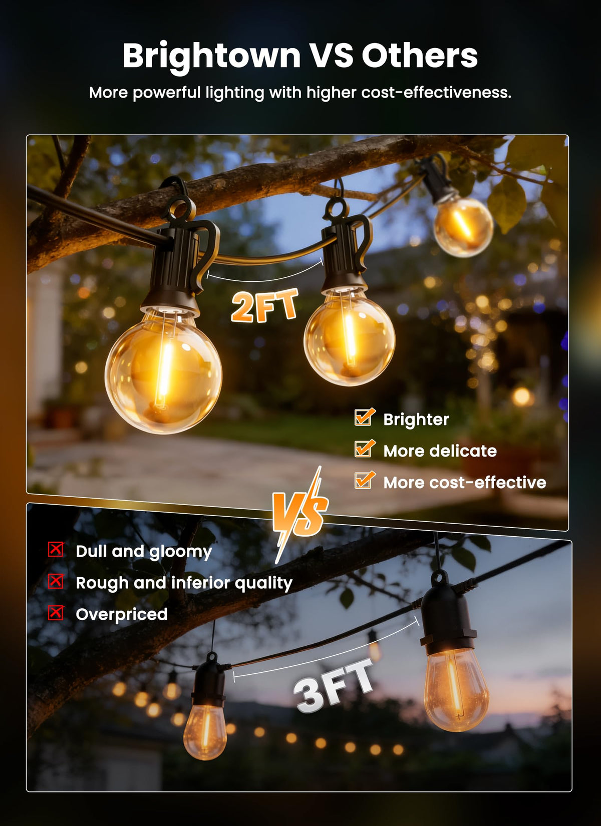 Brightown remote control enables dimming and timing for mood lighting.