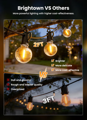 Brightown remote control enables dimming and timing for mood lighting.