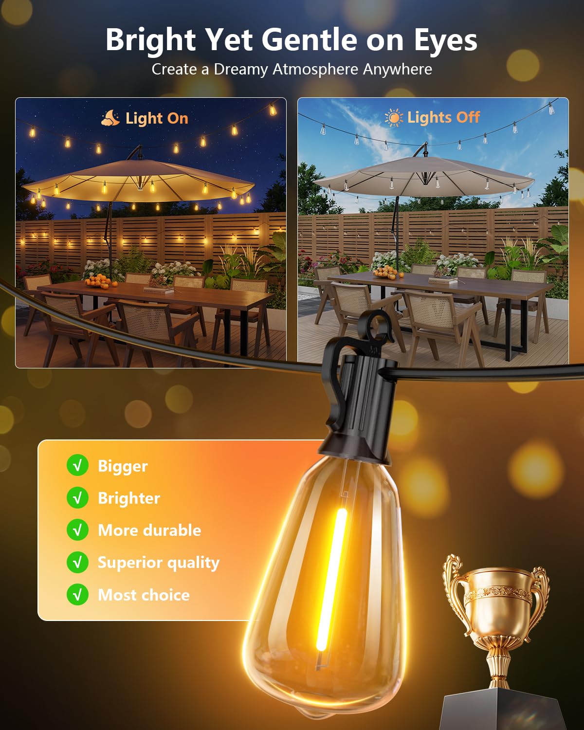 Brightown remote-controlled solar lights offer convenient dusk-to-dawn operation and mood settings.