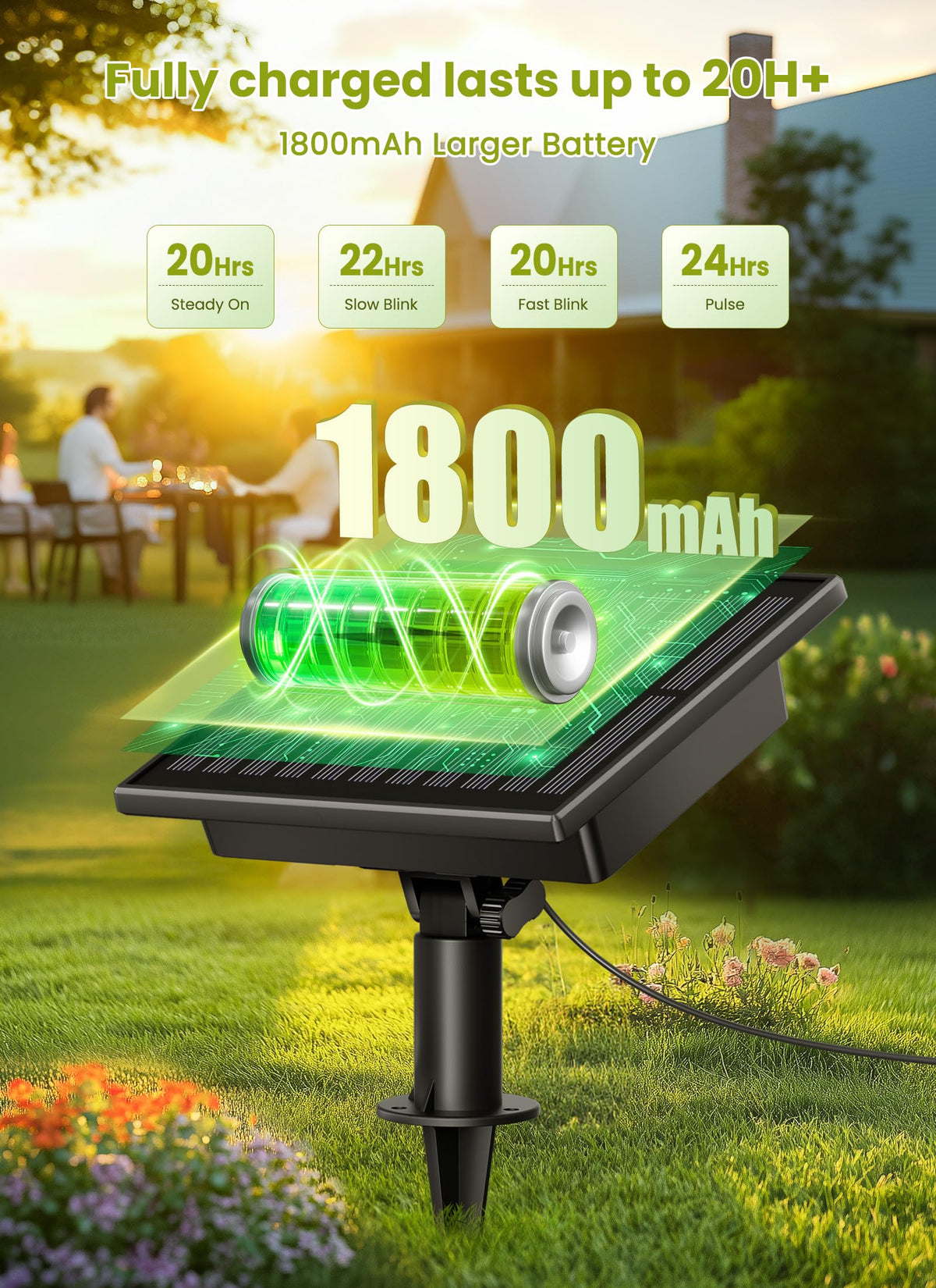 Brightown shatterproof LEDs designed for durable outdoor use.