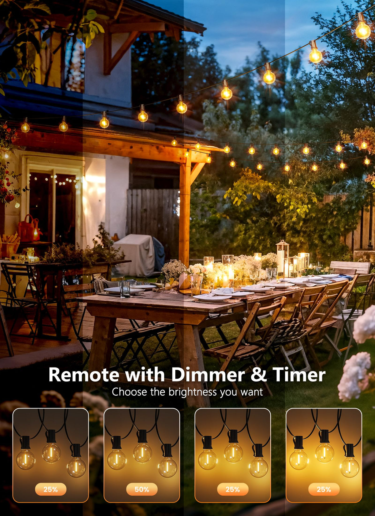 Brightown shatterproof plastic bulbs for safe, long-lasting lighting.