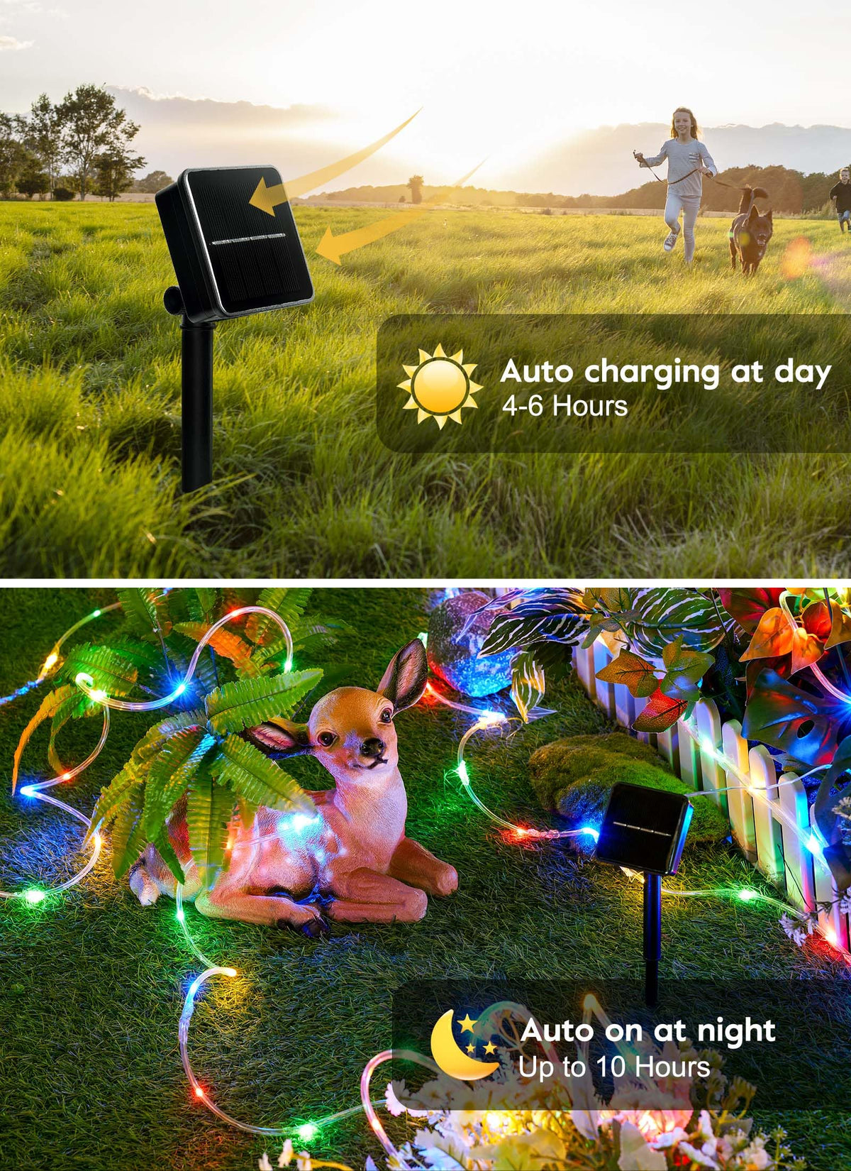 Brightown solar panel powers energy-efficient lighting without needing outlets