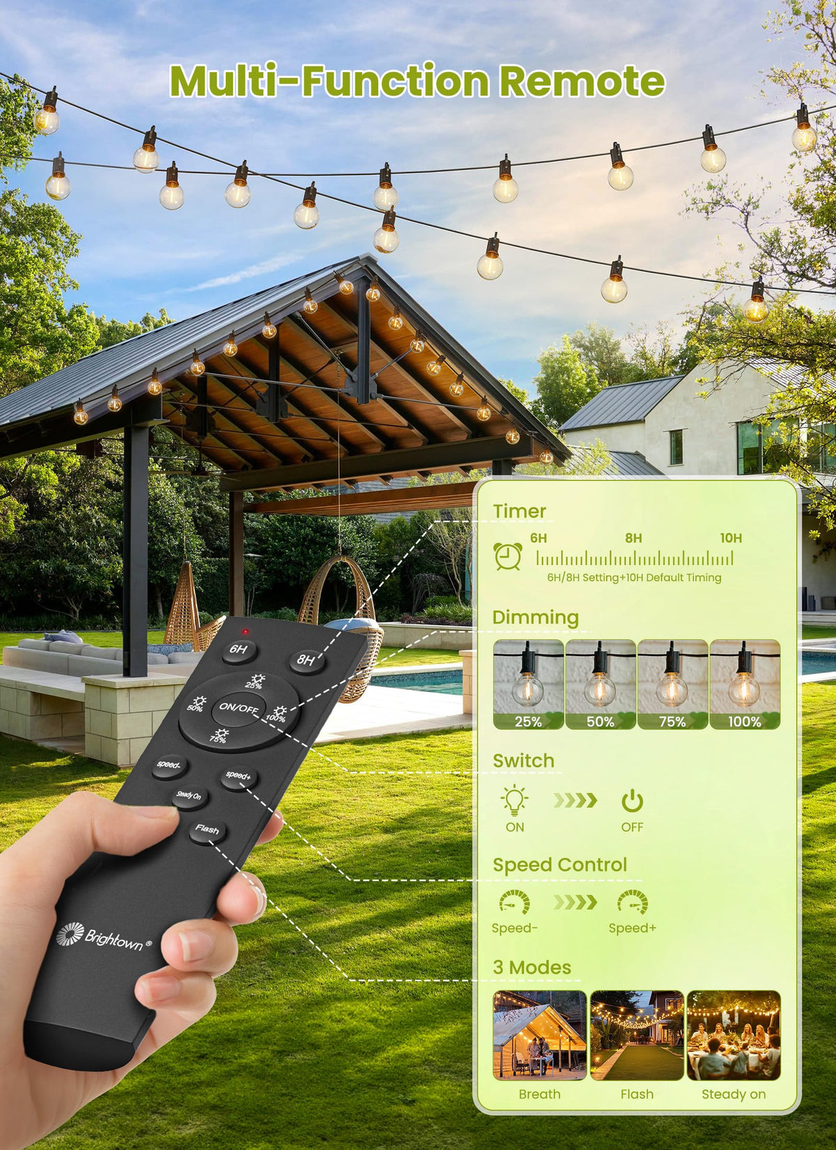 Brightown solar panel dual charging keeps lights glowing in variable sun.