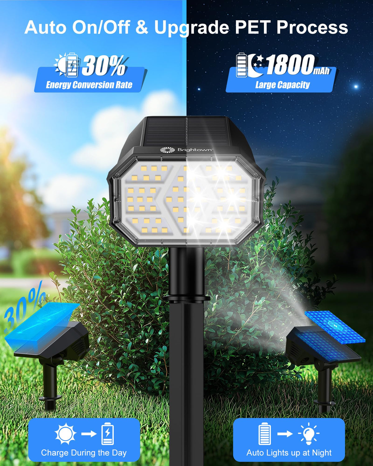 Brightown solar spot lights installed on lawn for pathway illumination.