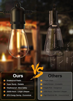 Brightown 2700K glow creates intimate ambience on balconies and gardens