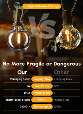 Brightown waterproof patio lights withstand weather for reliability