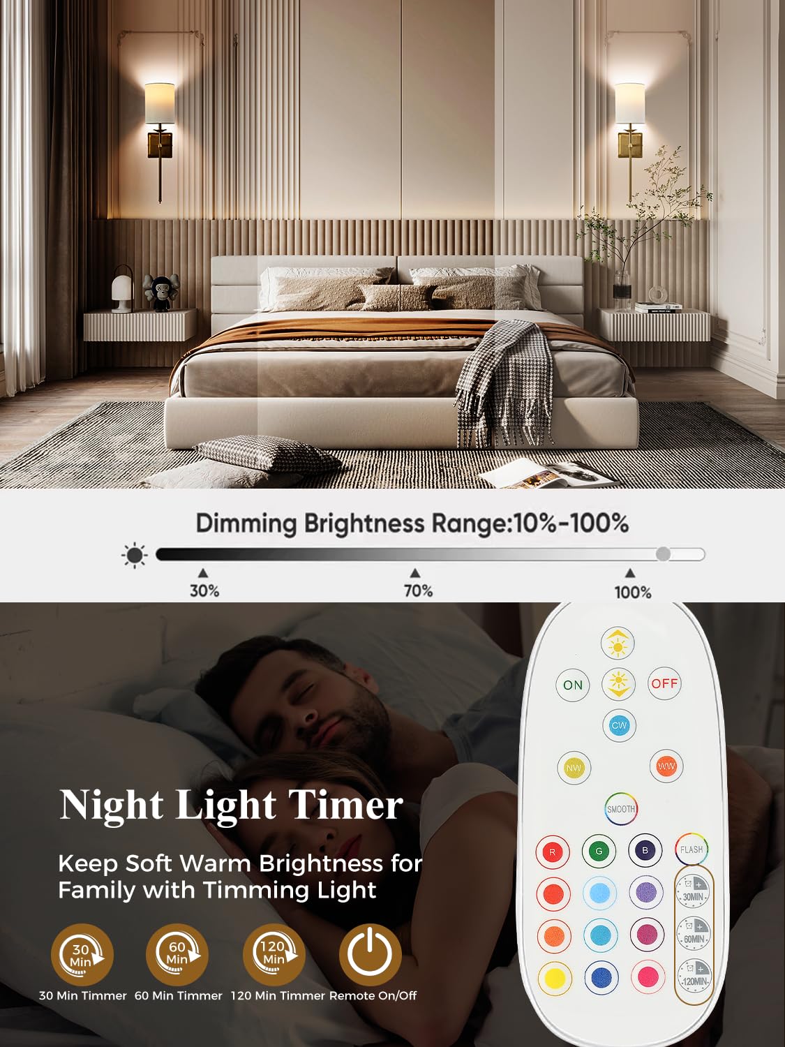 BrightWe bedroom setup with soft LED glow for cozy evenings.