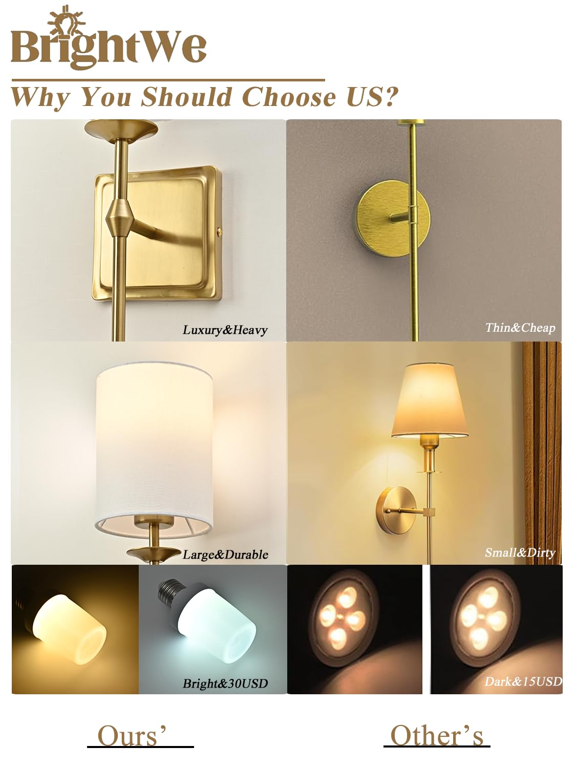 BrightWe rechargeable 2000mAh battery powers long-lasting wireless lighting.