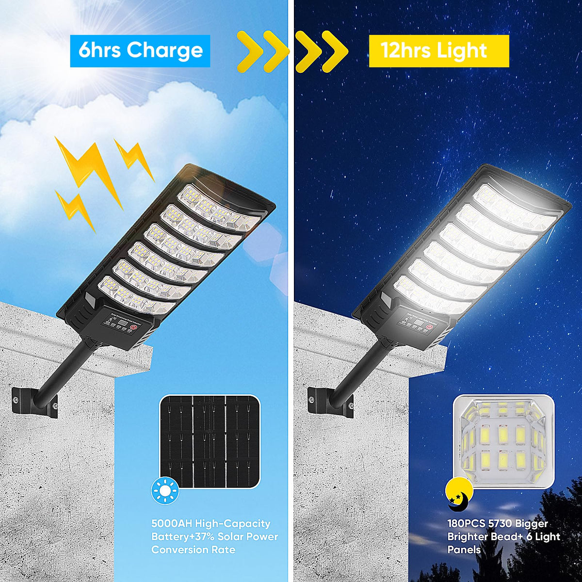 BrightWe remote control operation demonstrates convenient dusk-to-dawn management.