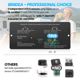 Briidea replacement for Safe-T-Alert 30-442 series ensuring quick compatibility.