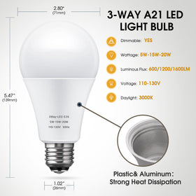 Briignite 3 Way LED bulbs high CRI for true color rendering.