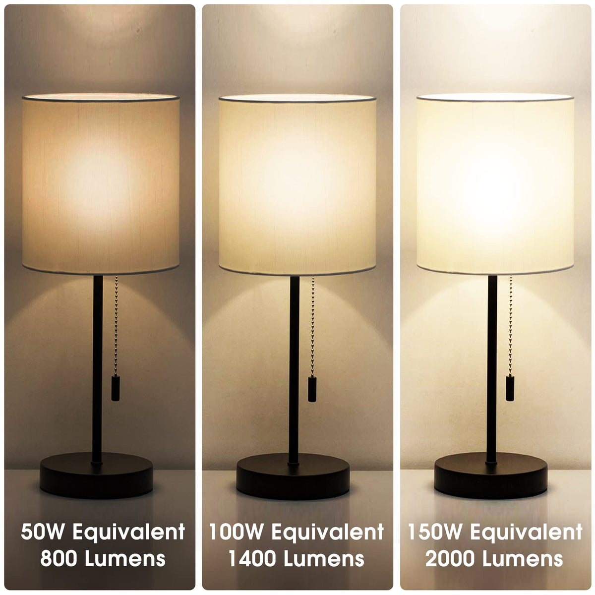 Briignite 3 Way LED bulbs high energy savings potential.