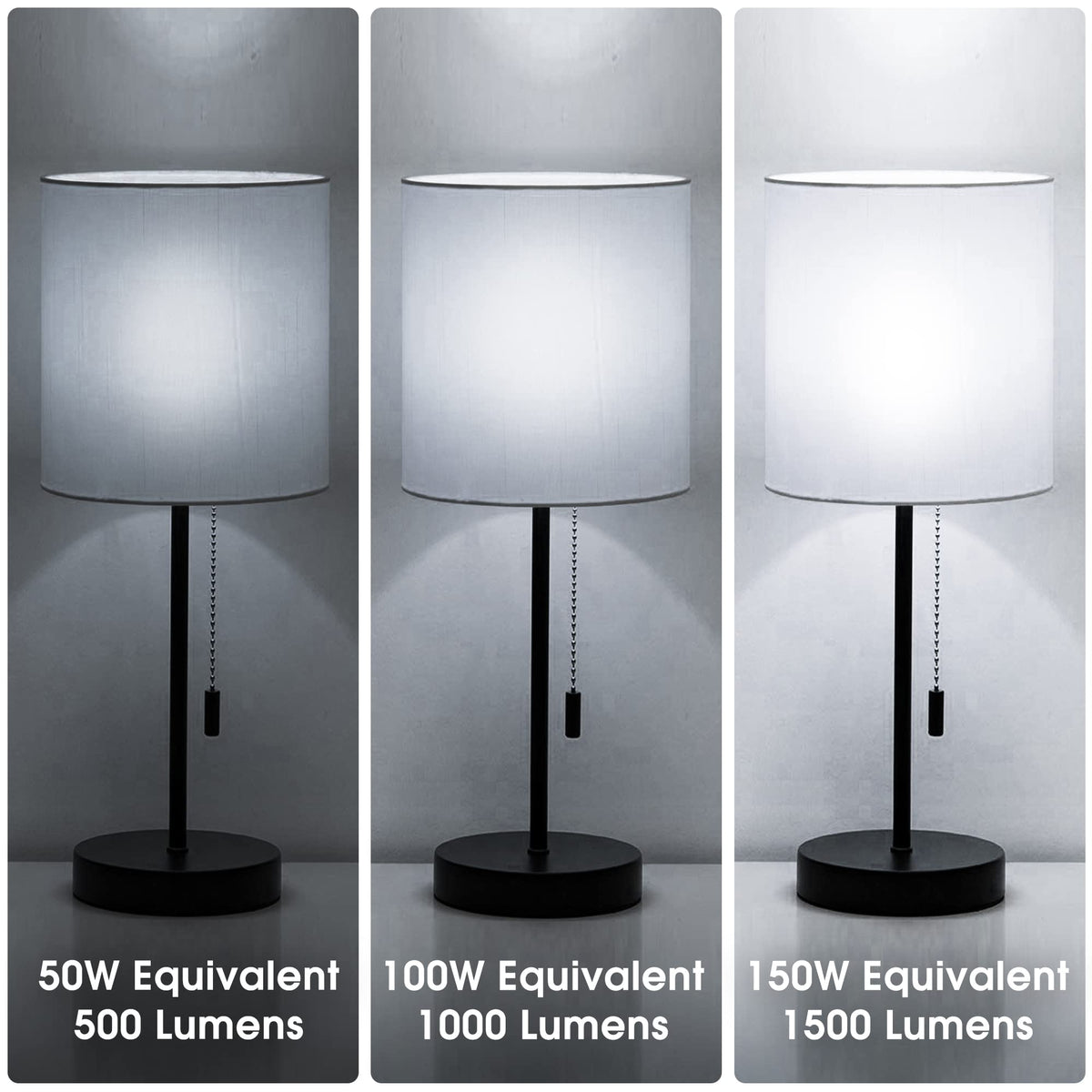 Briignite 3-Way LED bulbs pack illustrating high, medium, and low illumination levels.