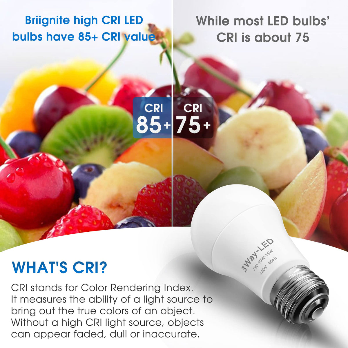 Briignite 3-Way LED bulbs close-up emphasizing long lifespan.