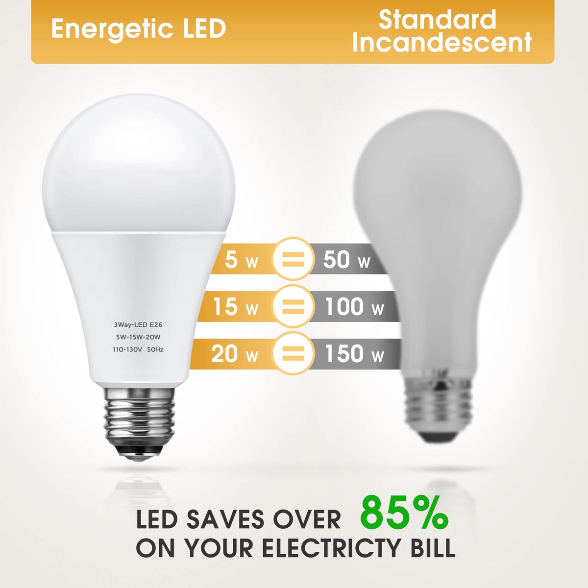 Briignite 3 Way LED bulbs soft white 3000K for cozy evenings.