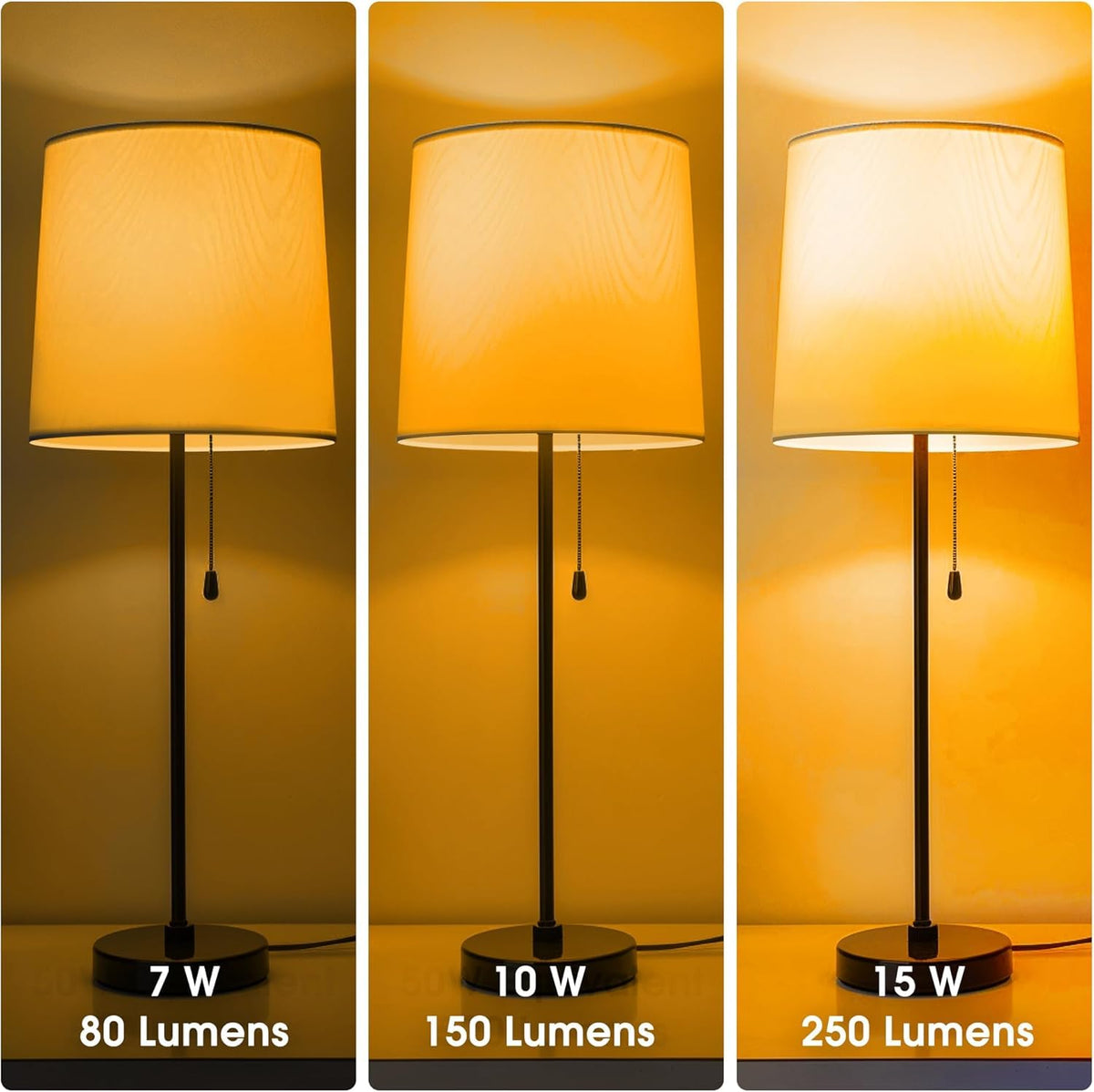 Briignite amber glow close-up highlights the lamp’s warm color