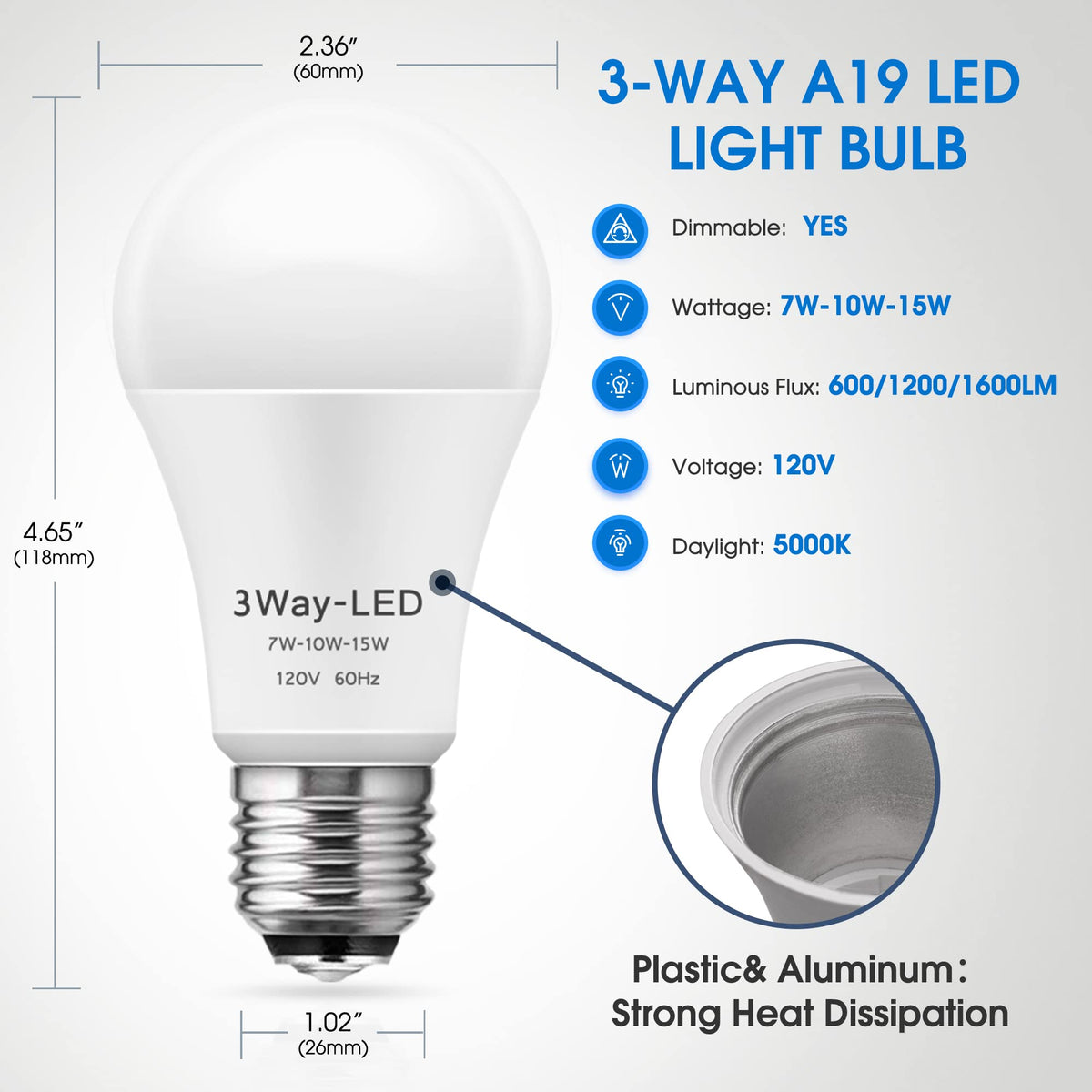 Briignite energy-saving LED bulbs graphic indicating reduced power usage.