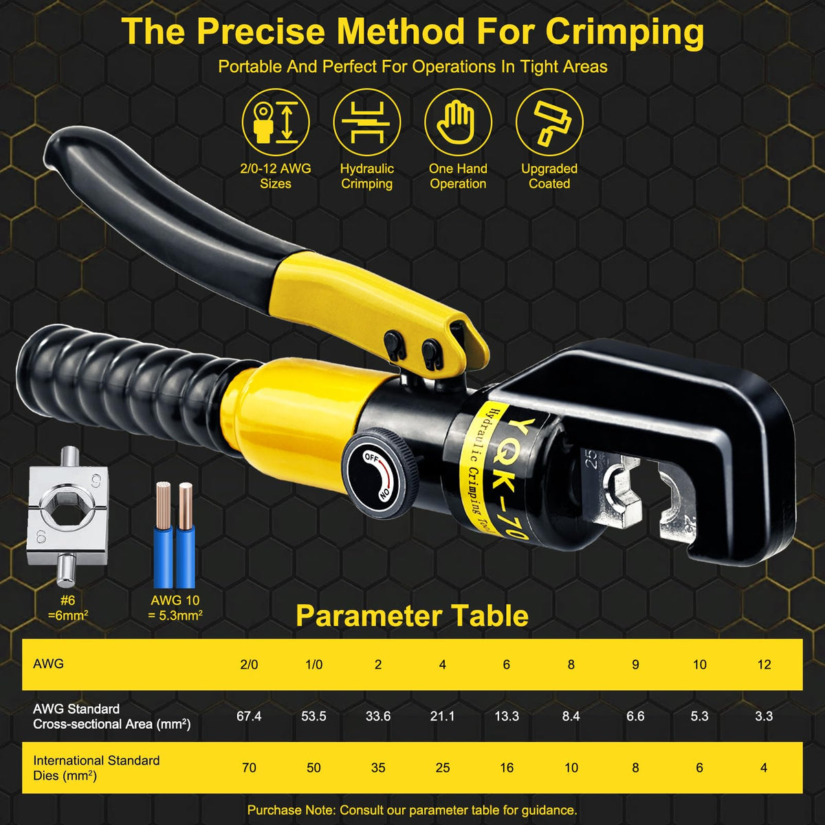Brileine cable cutter kit provides clean preparation for wires.