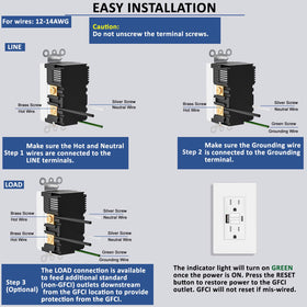 BRILLTECH easy installation with side-wire and back-wire options
