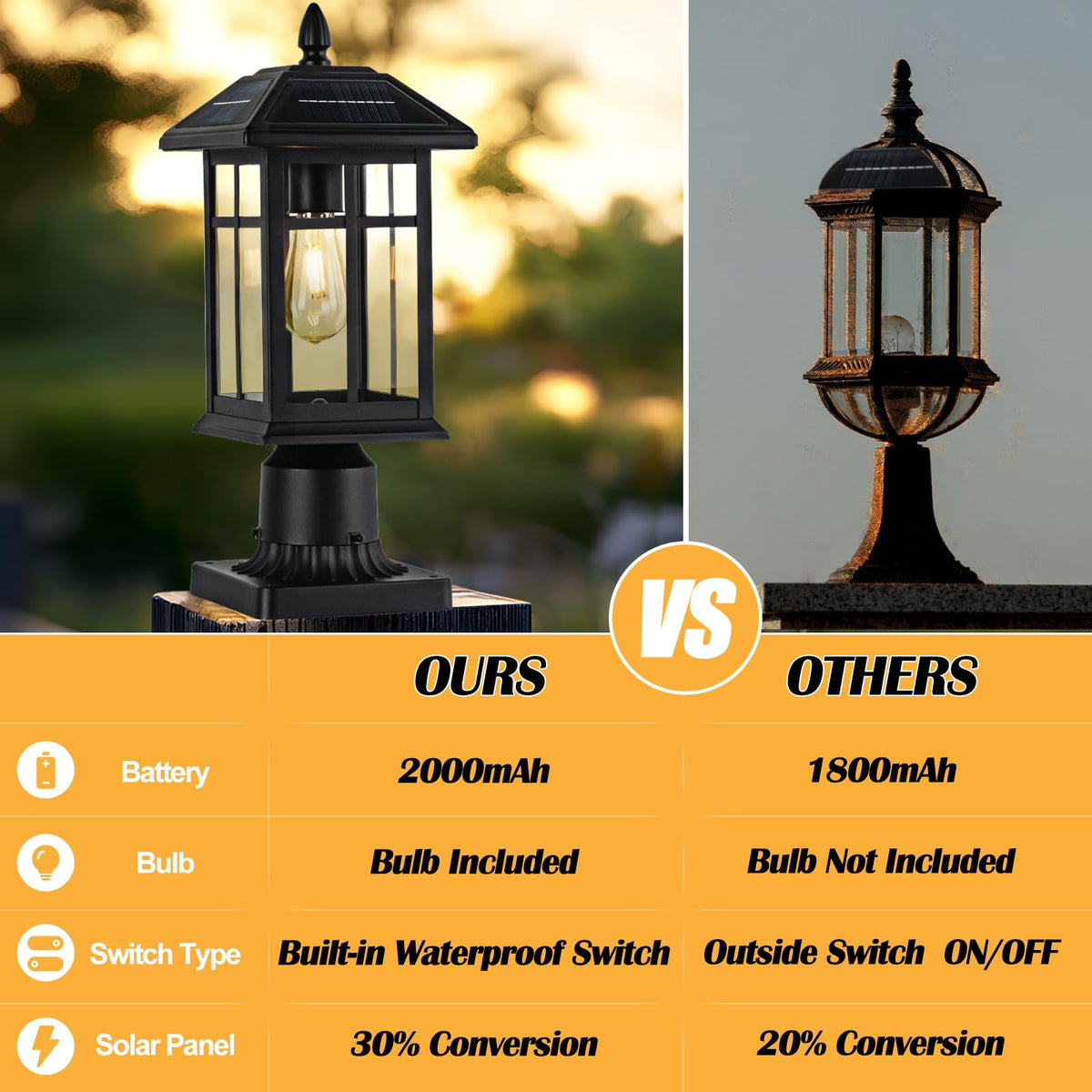 Brilvibera warm white LED bulb included enhances ambience.