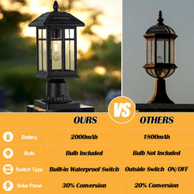 Brilvibera warm white LED bulb included enhances ambience.