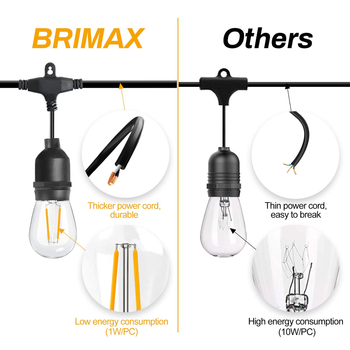 BRIMAX easy-install connectable lights let you extend brightness up to ten strands.