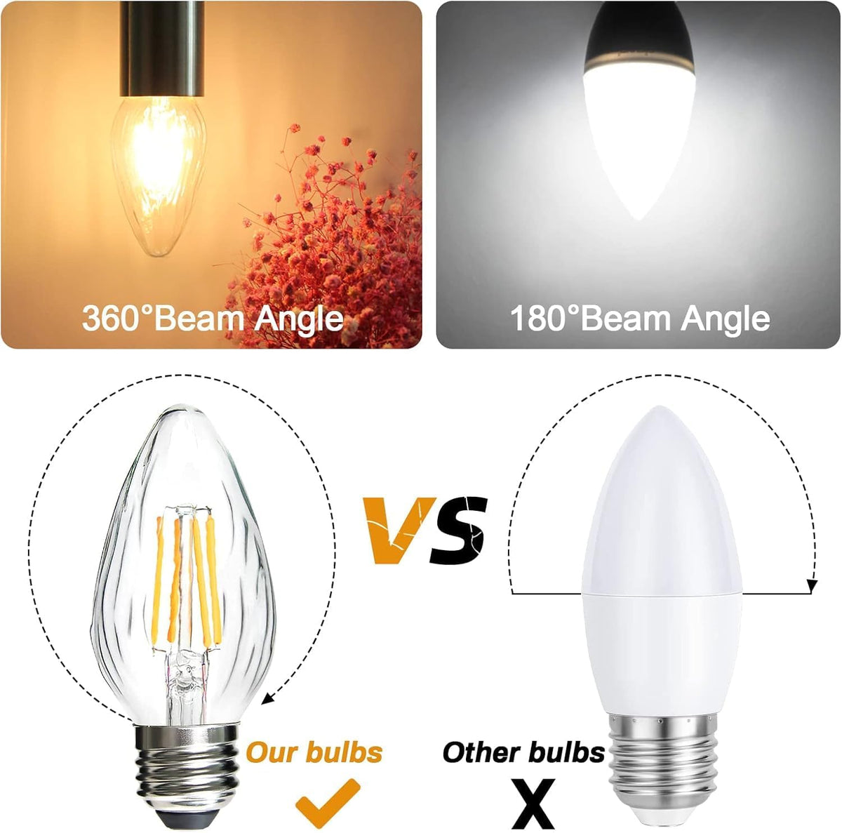 BRIMAX F15 saves energy and runs cooler than incandescent bulbs