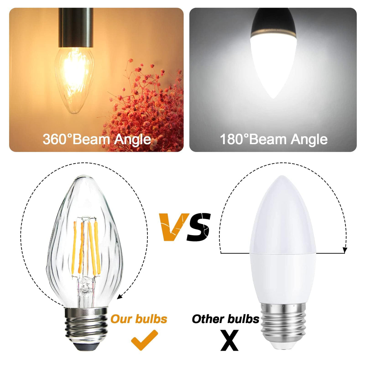 BRIMAX F15 ETL-approved bulb ensures reliable outdoor lighting.