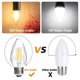BRIMAX F15 ETL-approved bulb ensures reliable outdoor lighting.