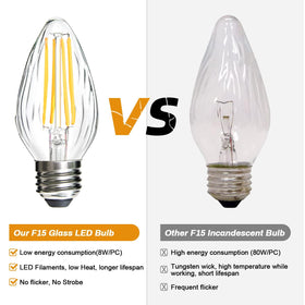 BRIMAX F15 long-lasting bulb minimizes replacements.